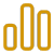 Bar chart representing analysis
